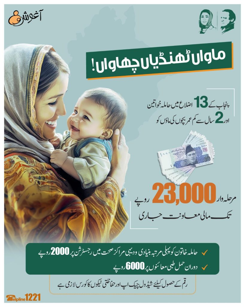 Punjab Aghosh Program Registration