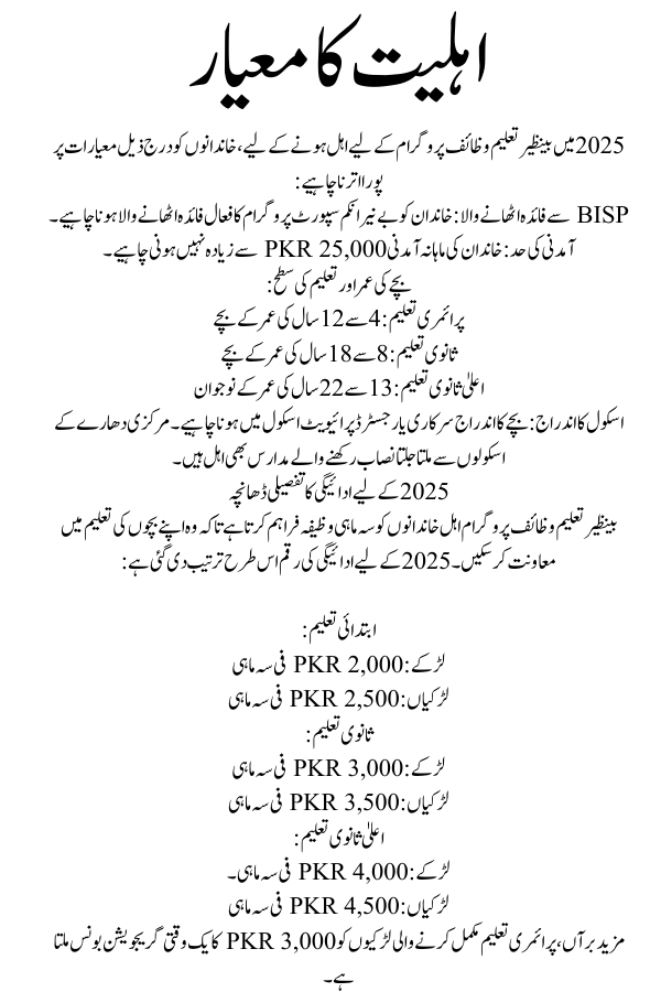Benazir Taleemi Wazaif Payments