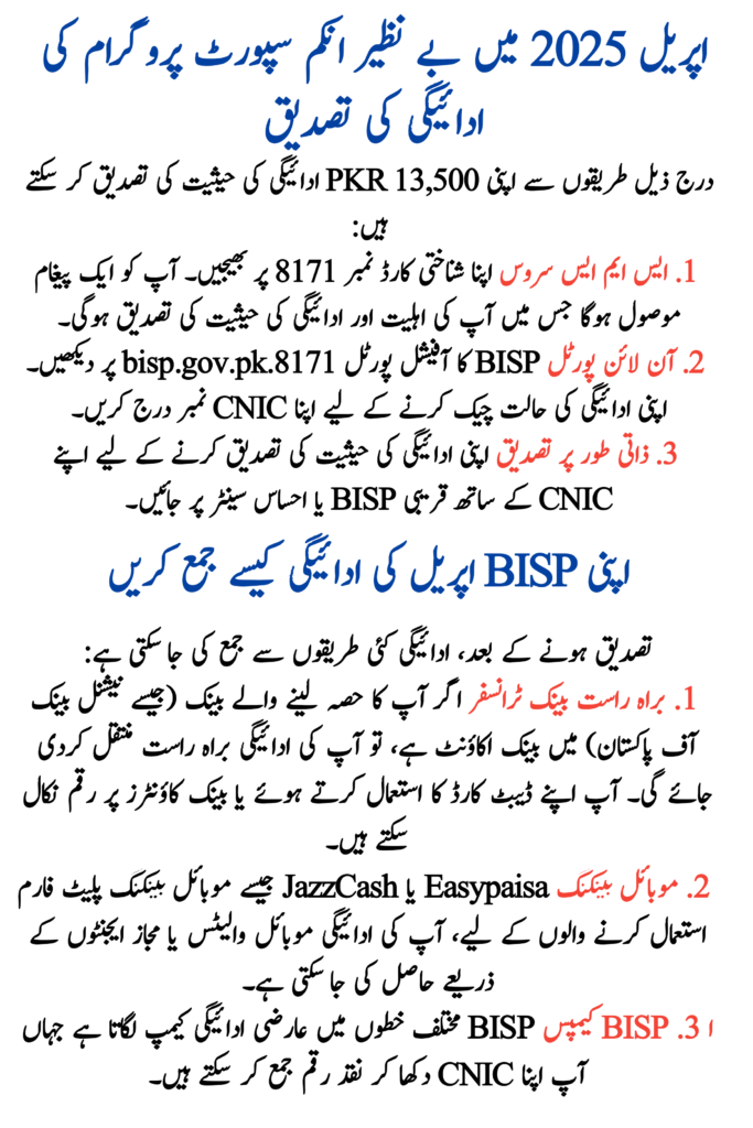 Benazir Income Support Program Payment Confirmation