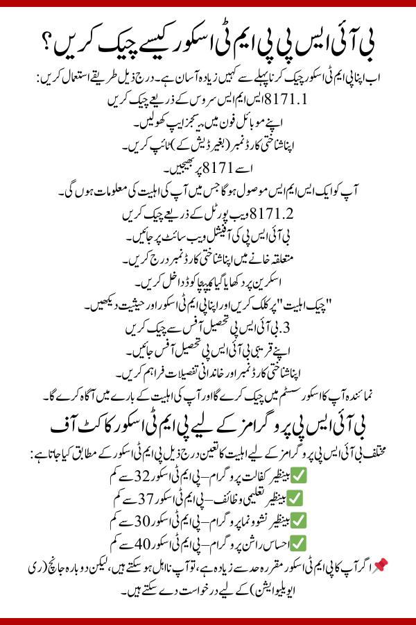 BISP PMT Score