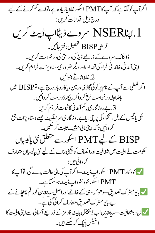 BISP PMT Score